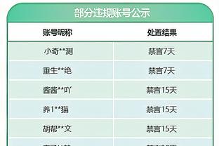 此前缺席9场！队记：科林斯今日复出并代替轮休的文班首发出战！